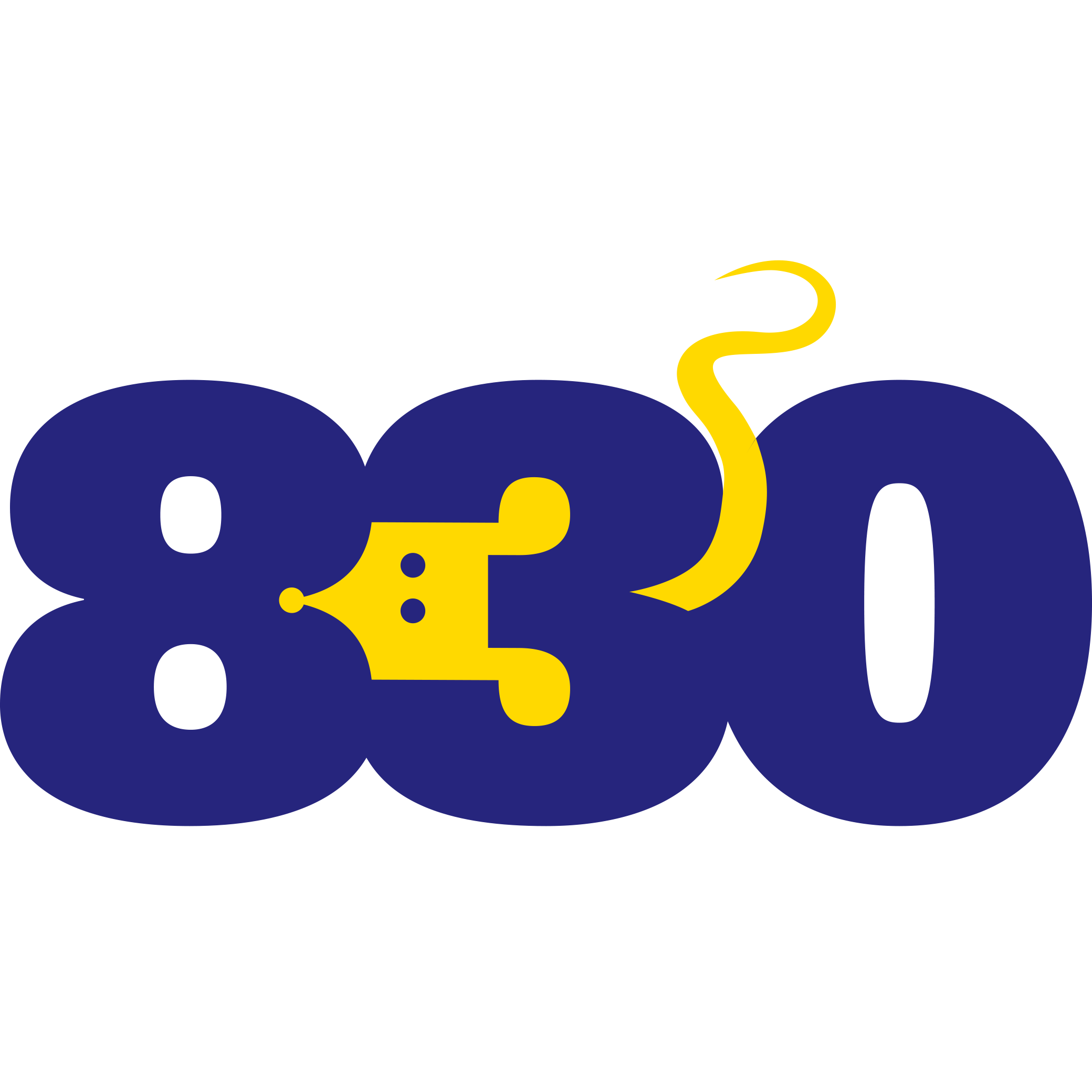 Team 830